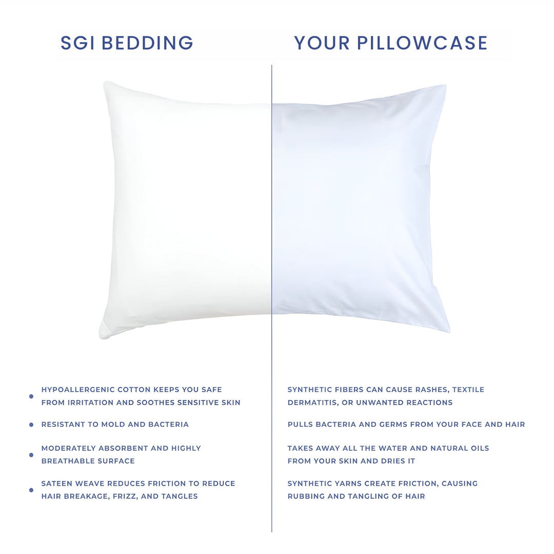 Microfiber Pillowcases - Bulk Pillowcases