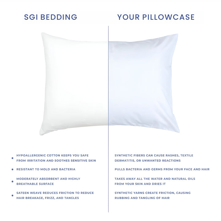 Microfiber Pillowcases - Bulk Pillowcases