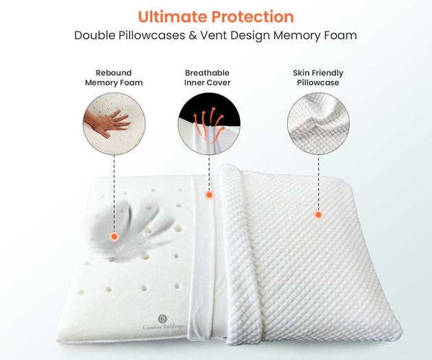 Best Memory Foam Pillow