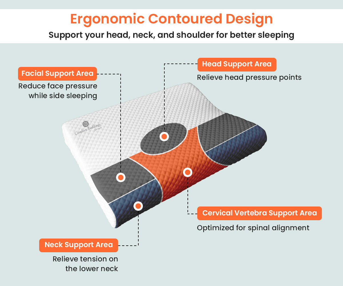 Contour Big Memory Foam Pillow