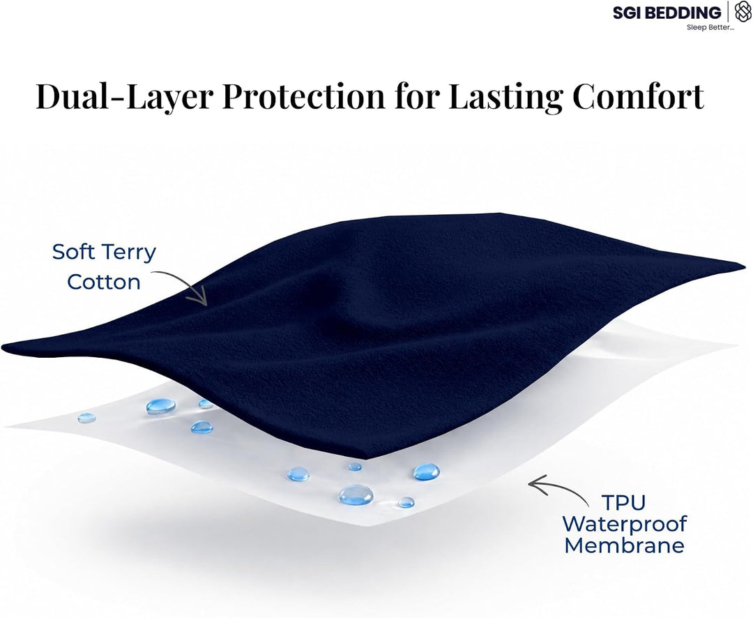 Oversized Mattress Protector – Waterproof, Deep Pocket, Elastic Fit for Large Beds