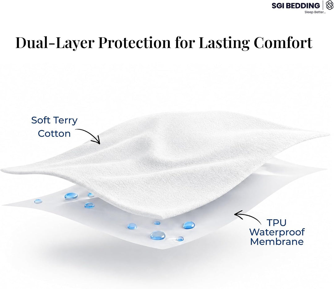 Oversized Mattress Protector – Waterproof, Deep Pocket, Elastic Fit for Large Beds