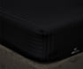 Luxury Black Stripe Fitted Sheets