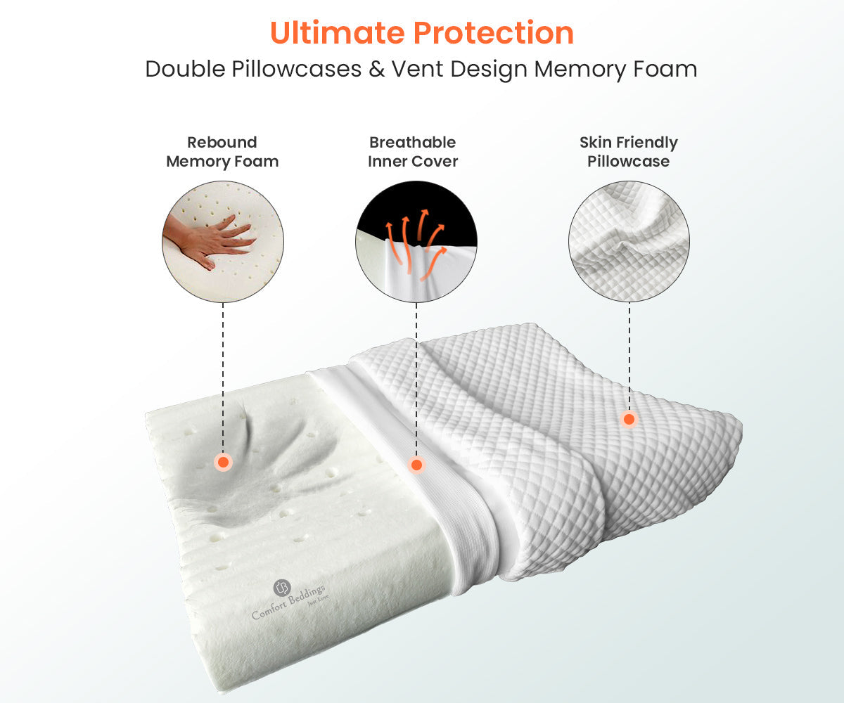 Contour Big Memory Foam Pillow