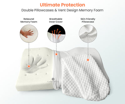 Butterfly Memory Foam Pillow