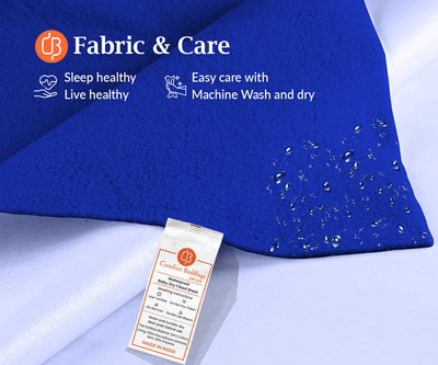 Royal Blue Baby Dry Fitted Sheet